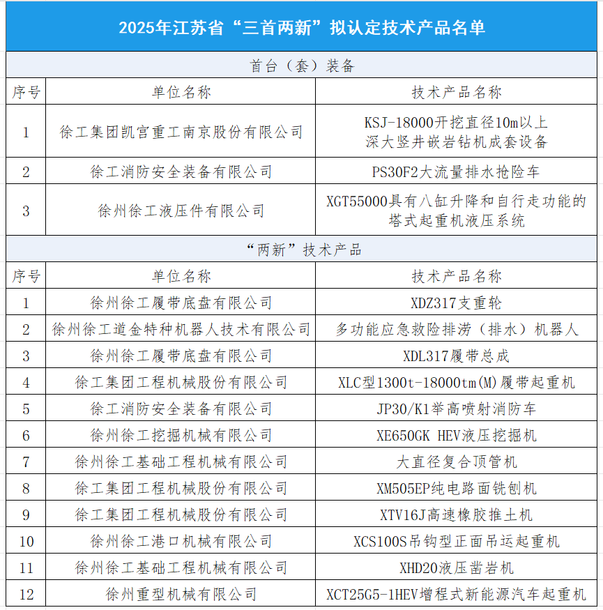 w66_利来最老的品牌官网首页